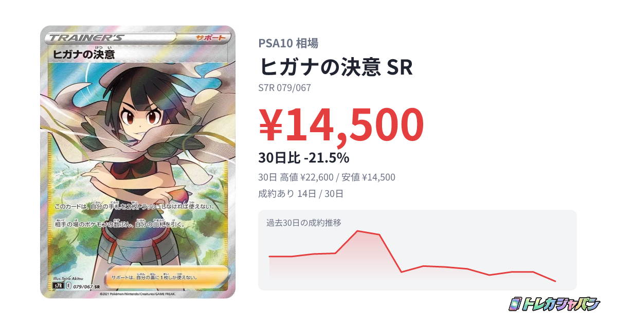ヒガナの決意 SR（拡張パック「蒼空ストリーム」/S7R 079/067）の値段