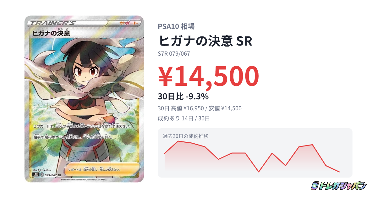 ヒガナの決意(SR)の買取価格と相場|これから高騰する? - トレカジャパン ヒガナの決意(SR)の買取価格と相場|これから高騰する? - トレカジャパン