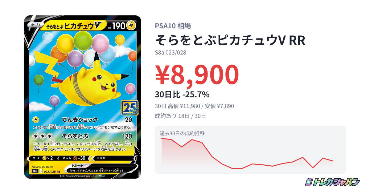 そらをとぶピカチュウV RR S8a 25th ANNIVERSARY COL… そらをとぶ そらをとぶピカチュウV RR S8a 25th ANNIVERSARY COL… そらをとぶ