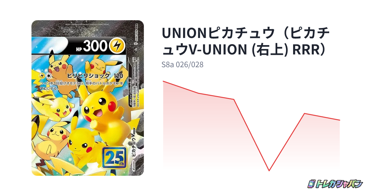 UNIONピカチュウ（ピカチュウV-UNION (右上) RRR）（拡張パック「25th