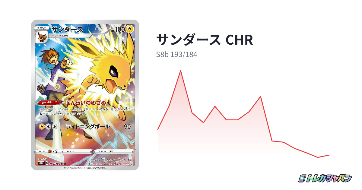 サンダース CHR(ハイクラスパック「VMAXクライマックス」/S8b 193/184 サンダース CHR(ハイクラスパック「VMAXクライマックス」/S8b 193/184