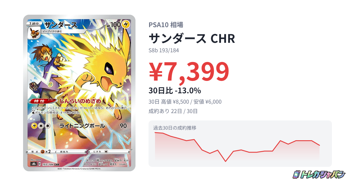 サンダース CHR(ハイクラスパック「VMAXクライマックス」/S8b 193/184 サンダース CHR(ハイクラスパック「VMAXクライマックス」/S8b 193/184