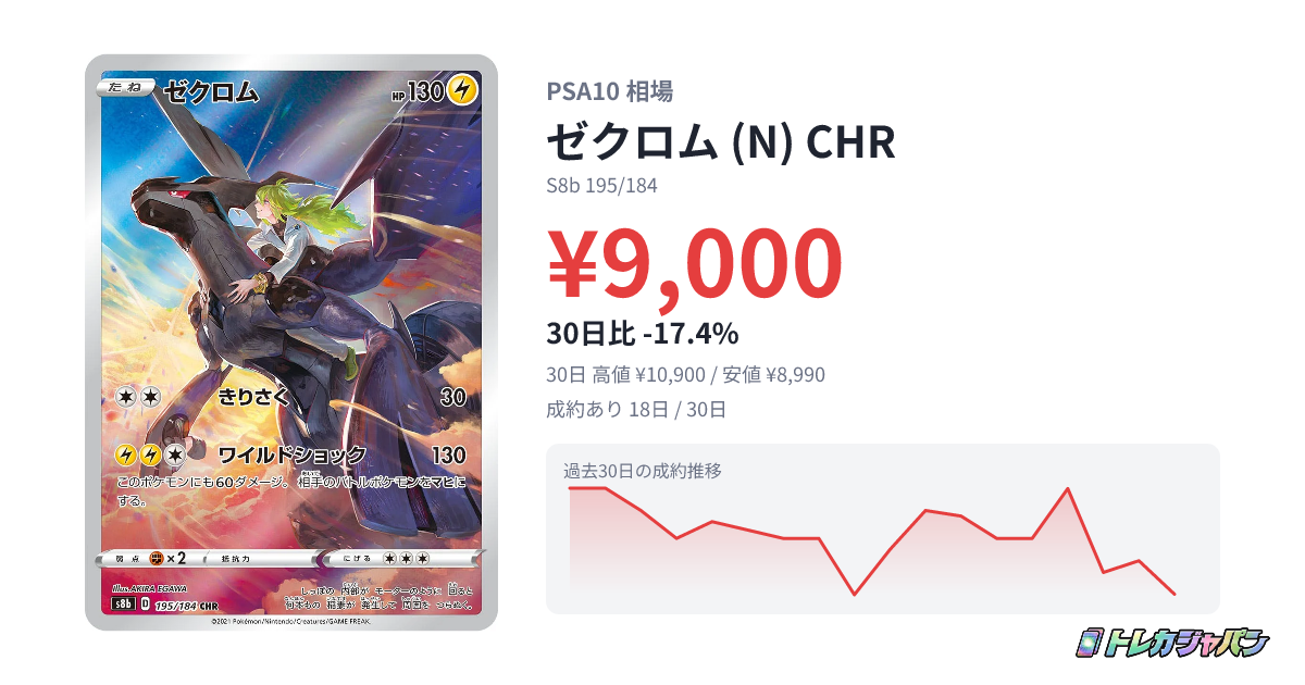 ゼクロム (N) CHR（ハイクラスパック「VMAXクライマックス」/S8b 195