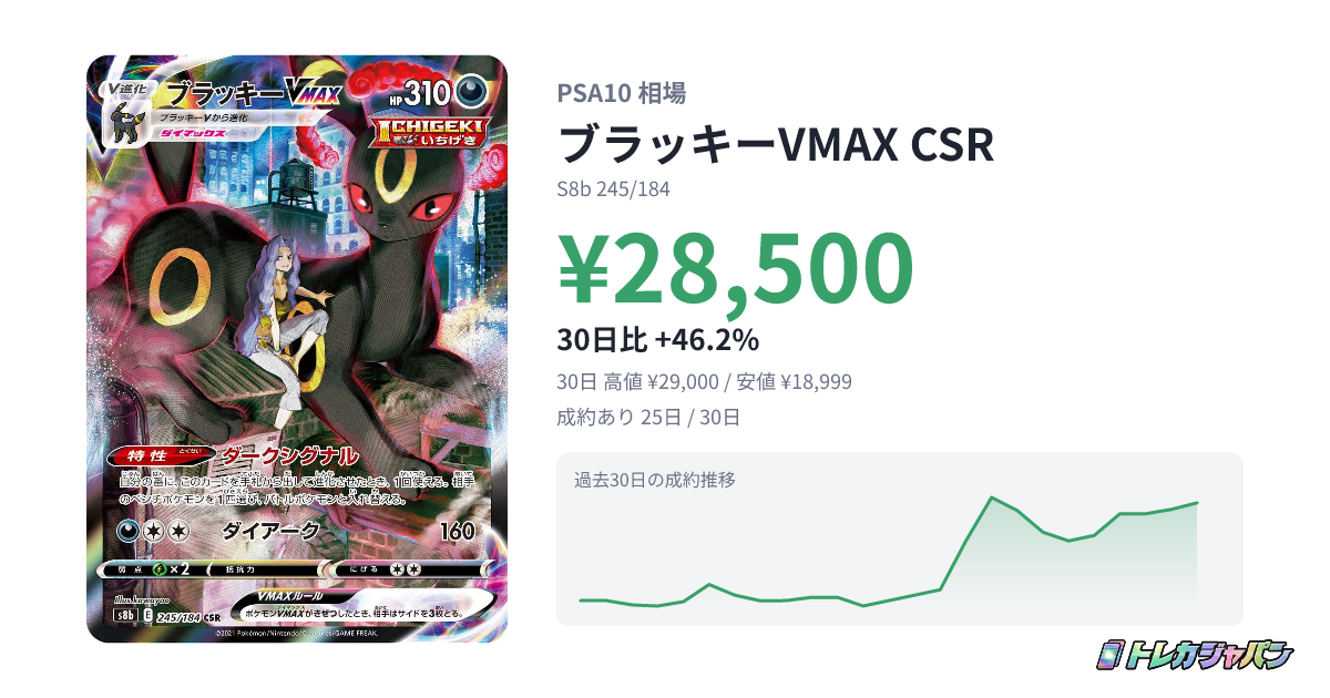 ブラッキーVMAX CSR(ハイクラスパック「VMAXクライマックス」/S8b 245 ブラッキーVMAX CSR(ハイクラスパック「VMAXクライマックス」/S8b 245