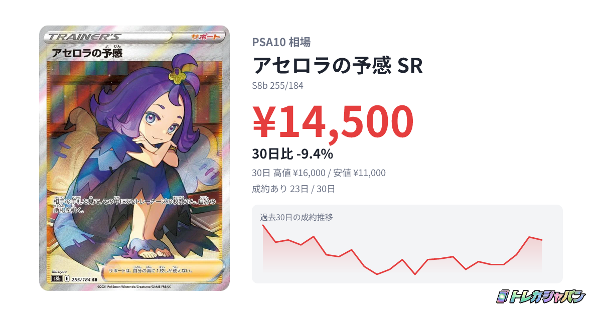 アセロラの予感 SR（ハイクラスパック「VMAXクライマックス」/S8b 255