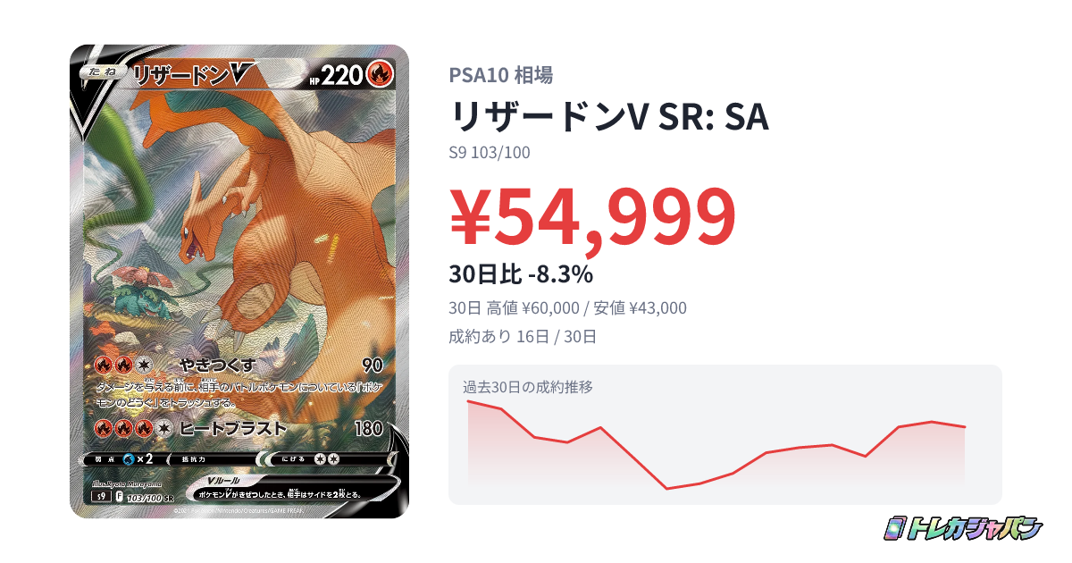 リザードンV SR: SA（拡張パック「スターバース」/S9 103/100）の値段