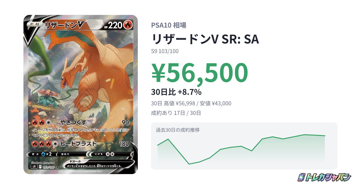 リザードンV SR: SA(拡張パック「スターバース」/S9 103/100)の値段 リザードンV SR: SA(拡張パック「スターバース」/S9 103/100)の値段