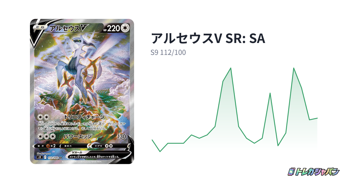 アルセウスV SR: SA（拡張パック「スターバース」/S9 112/100）の値段