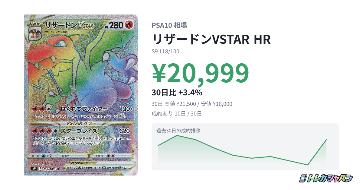 リザードンVSTAR HR(拡張パック「スターバース」/S9 118/100)の値段 リザードンVSTAR HR(拡張パック「スターバース」/S9 118/100)の値段