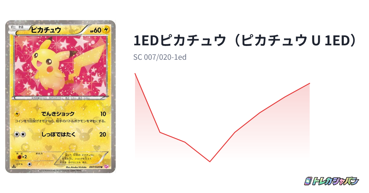1EDピカチュウ(ピカチュウ U 1ED)(シャイニーコレクション/SC 007 1EDピカチュウ(ピカチュウ U 1ED)(シャイニーコレクション/SC 007