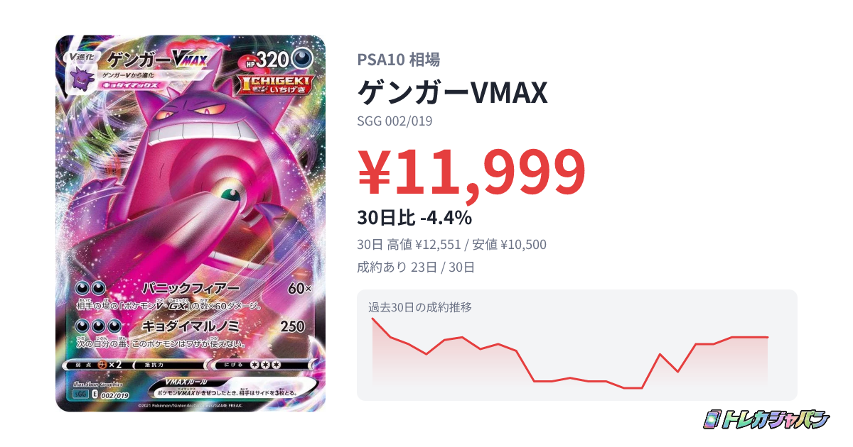 ゲンガーVMAX（ハイクラスデッキ「ゲンガーVMAX」/SGG 002/019）の値段