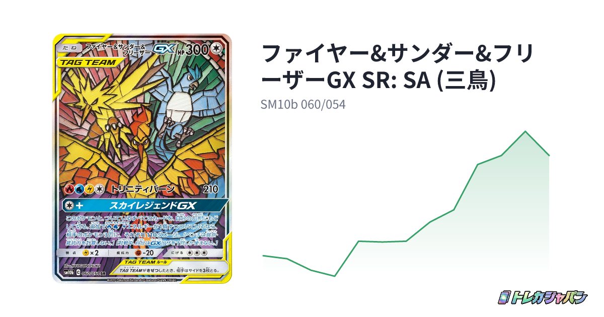 ファイヤー&サンダー&フリーザーGX SR: SA (三鳥)（強化拡張パック