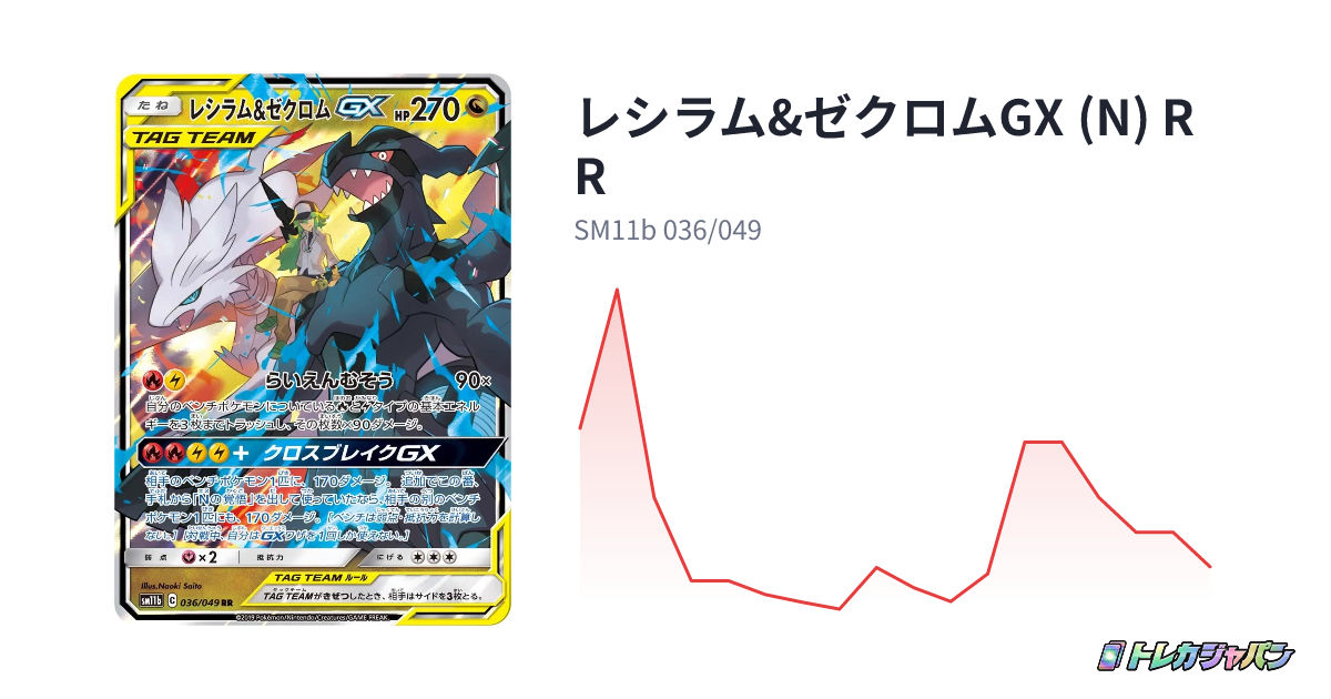 レシラム&ゼクロムGX (N) RR（強化拡張パック「ドリームリーグ」/SM11b