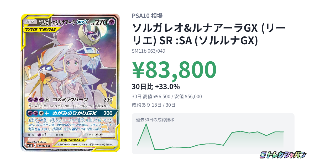 ソルガレオ&ルナアーラGX (リーリエ) SR :SA (ソルルナGX)（強化拡張