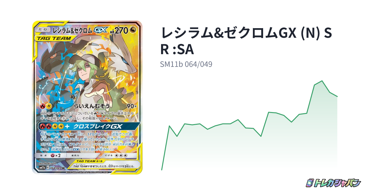レシラム&ゼクロムGX (N) SR :SA(強化拡張パック「ドリームリーグ レシラム&ゼクロムGX (N) SR :SA(強化拡張パック「ドリームリーグ