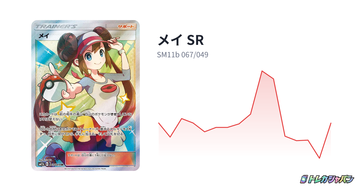 フォローで割引！ ポケモンカード PSA4 メイ SM11b SR スーパーレア メイ SR（強化拡張パック「ドリームリーグ」/SM11b 067/049）の値段