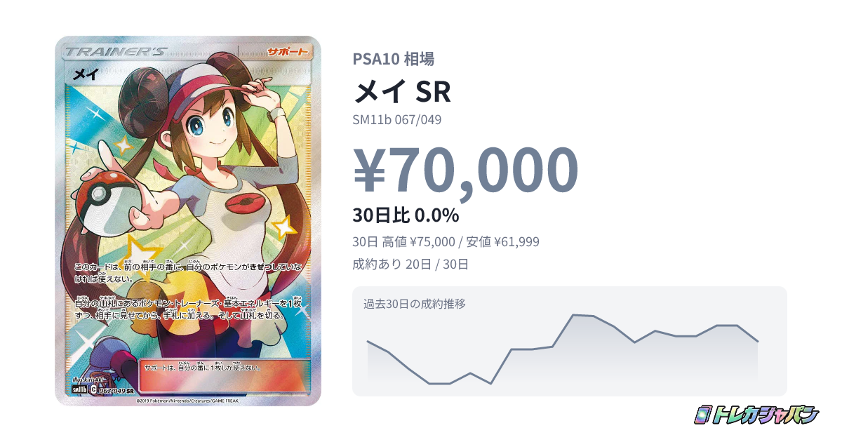 メイ SR(強化拡張パック「ドリームリーグ」/SM11b 067/049)の値段 メイ SR(強化拡張パック「ドリームリーグ」/SM11b 067/049)の値段