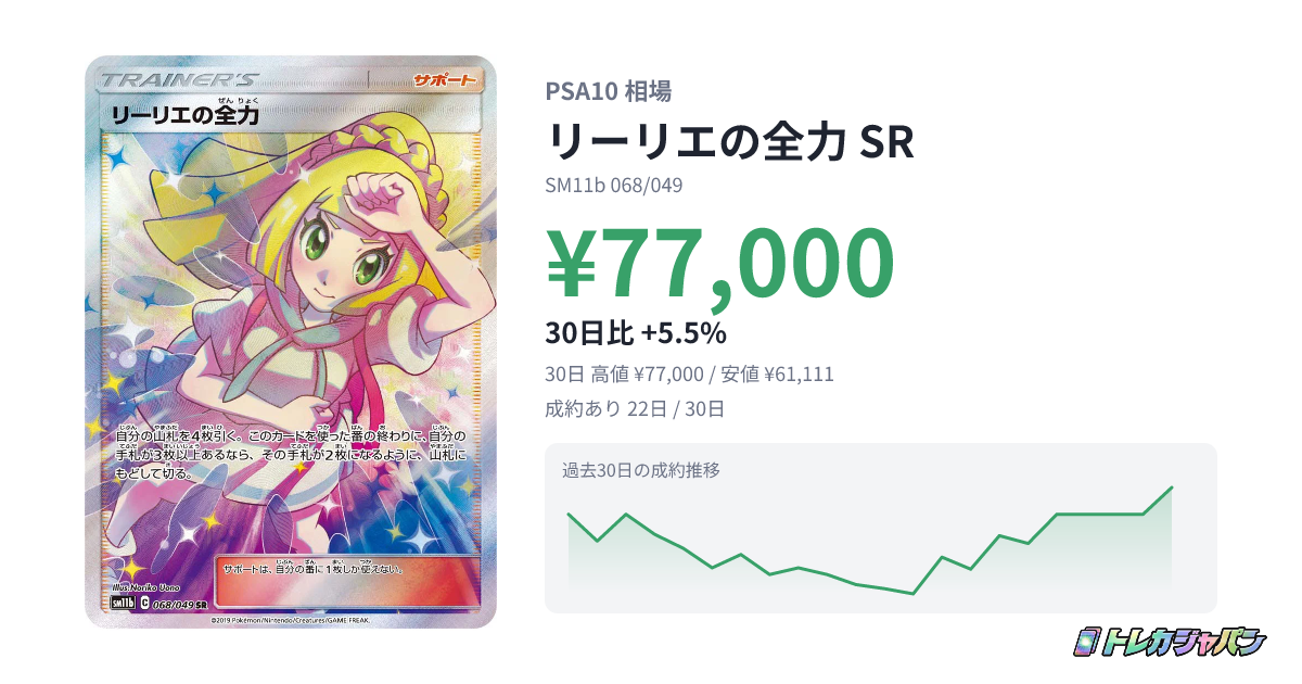 リーリエの全力 SR（強化拡張パック「ドリームリーグ」/SM11b 068/049