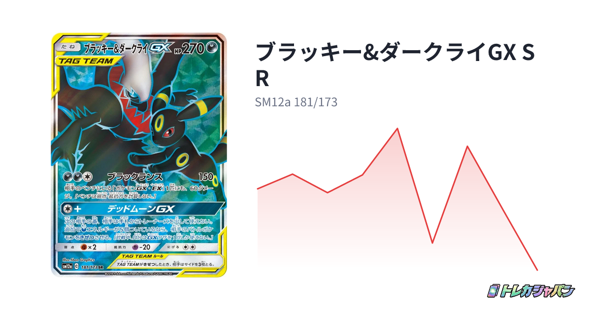ブラッキー&ダークライGX SR(ハイクラスパック「TAG TEAM GX タッグ ブラッキー&ダークライGX SR(ハイクラスパック「TAG TEAM GX タッグ