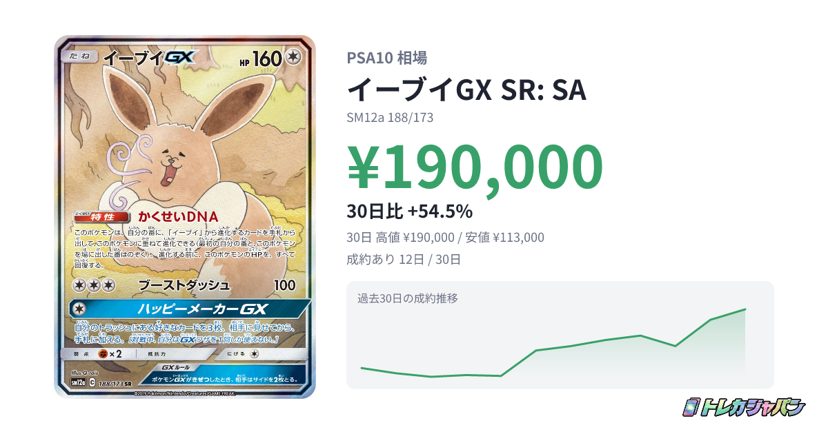 イーブイGX SR: SA(ハイクラスパック「TAG TEAM GX タッグ イーブイGX SR: SA(ハイクラスパック「TAG TEAM GX タッグ