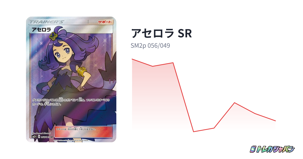 アセロラ SR(強化拡張パック「新たなる試練の向こう」/SM2p 056/049 アセロラ SR(強化拡張パック「新たなる試練の向こう」/SM2p 056/049