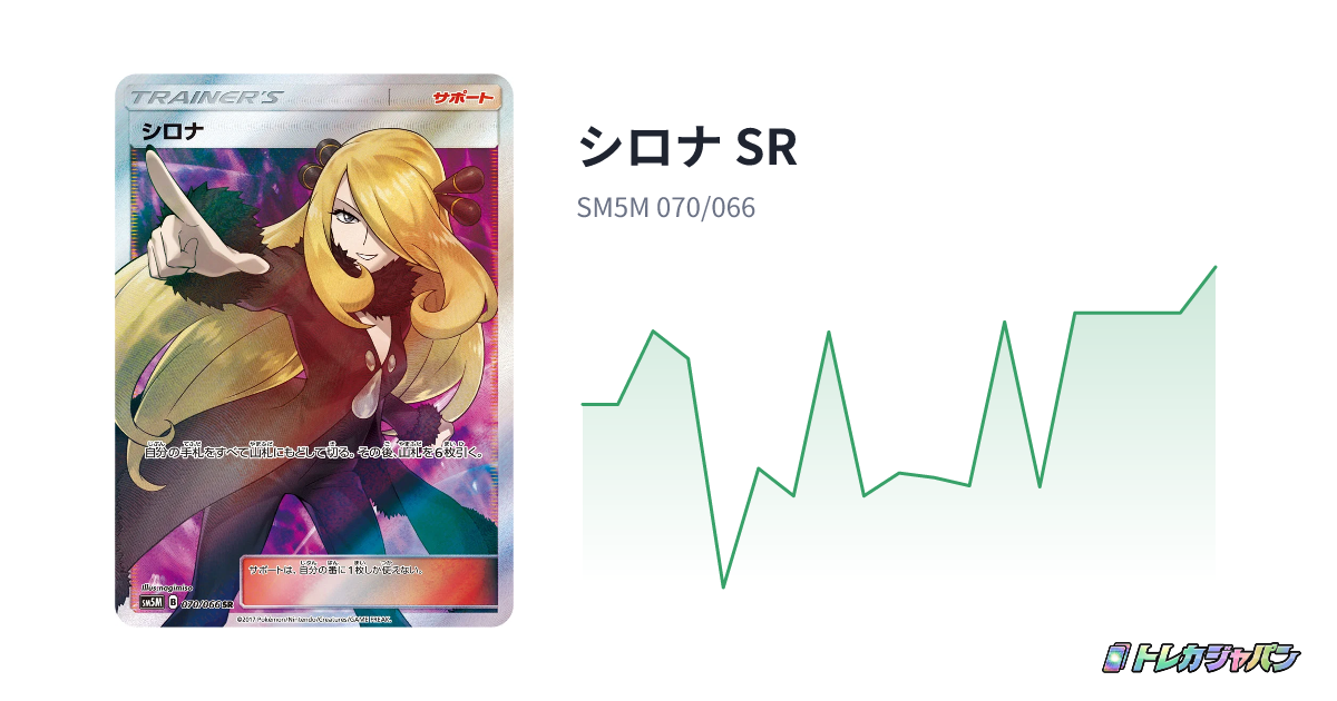 シロナ SR（ウルトラムーン/SM5M 070/066）の値段・買取価格・最新相場