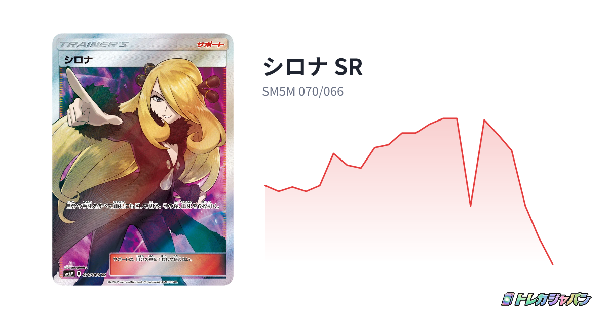 シロナ SR(拡張パック「ウルトラムーン」/SM5M 070/066)の値段・買取 シロナ SR(拡張パック「ウルトラムーン」/SM5M 070/066)の値段・買取
