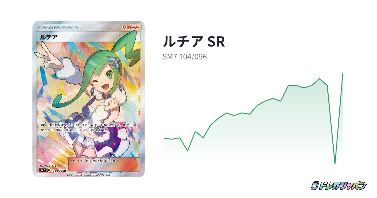 ルチア SR（拡張パック「裂空のカリスマ」/SM7 104/096）の値段・買取