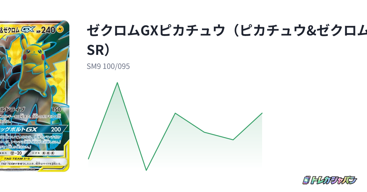 ゼクロムGXピカチュウ（ピカチュウ&ゼクロムGX SR）（拡張パック