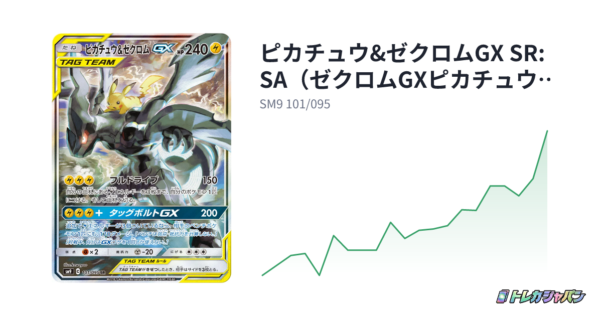 ピカチュウ&ゼクロムGX SR: SA（ゼクロムGXピカチュウ）（拡張パック