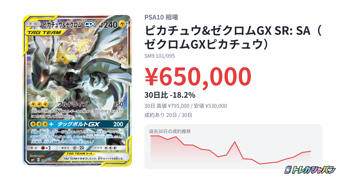ピカチュウ&ゼクロムGX SR SM9 タッグボルト 101/095 ピカチュウ ピカチュウ&ゼクロムGX SR SM9 タッグボルト 101/095 ピカチュウ