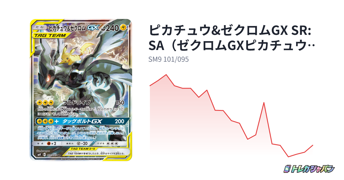 ピカチュウ&ゼクロムGX SR: SA(ゼクロムGXピカチュウ)(拡張パック ピカチュウ&ゼクロムGX SR: SA(ゼクロムGXピカチュウ)(拡張パック