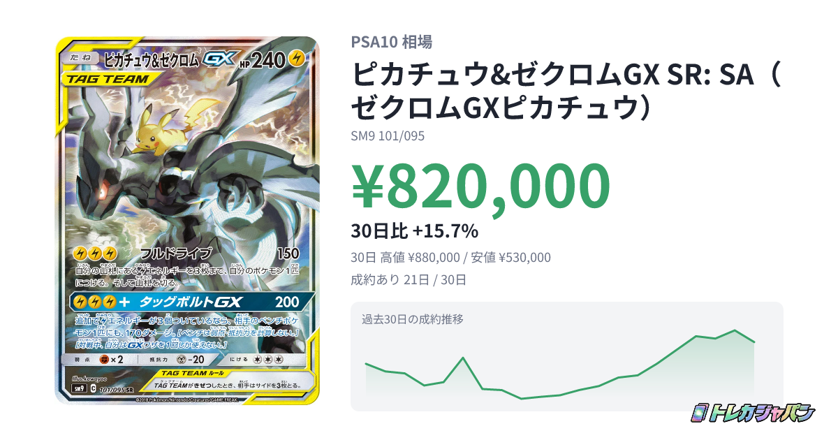 ピカチュウ&ゼクロムGX SR: SA(ゼクロムGXピカチュウ)(拡張パック ピカチュウ&ゼクロムGX SR: SA(ゼクロムGXピカチュウ)(拡張パック