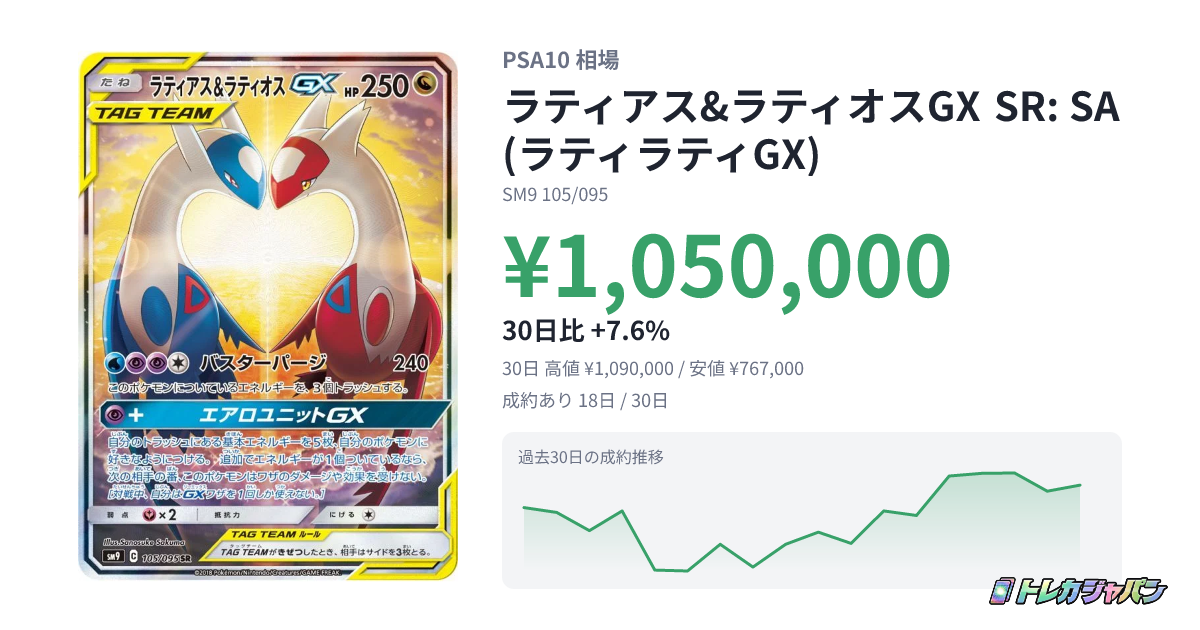 ラティアス&ラティオスGX SR: SA (ラティラティGX)（拡張パック