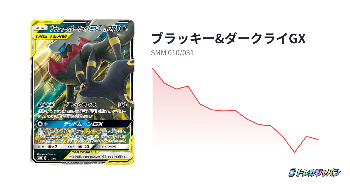 ブラッキー&ダークライGX（スターターセット「TAG TEAM GX エーフィ