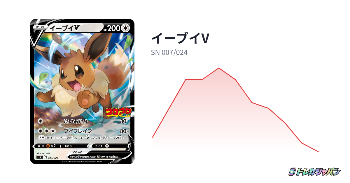 イーブイV（スタートデッキ100 コロコロコミックver./SN 007/024）の
