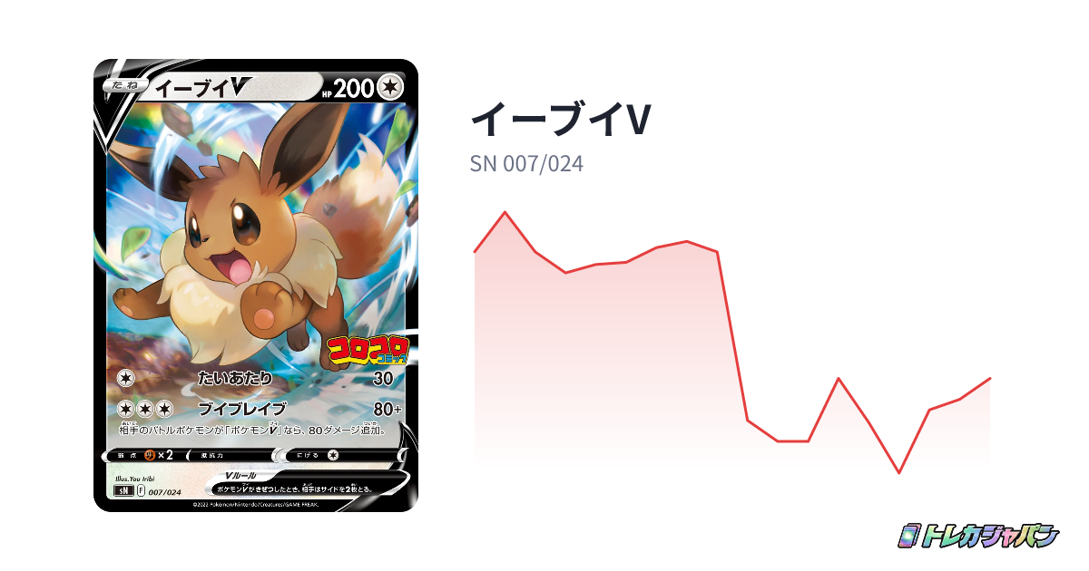イーブイV(スタートデッキ100 コロコロコミックver./SN 007/024)の イーブイV(スタートデッキ100 コロコロコミックver./SN 007/024)の