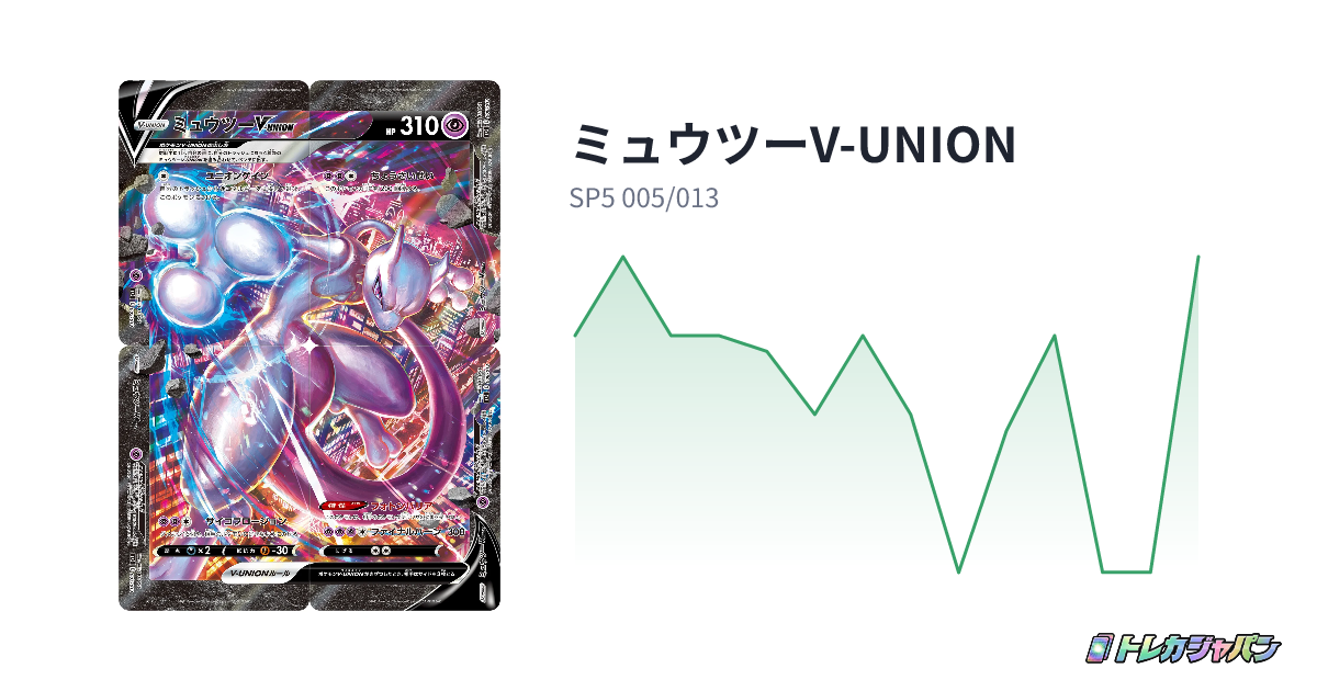 スペシャルカードセット「V-UNION」 - トレカジャパン