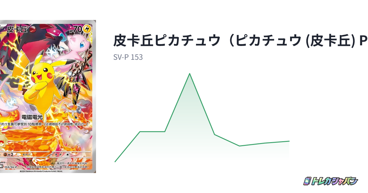 皮卡丘ピカチュウ（ピカチュウ (皮卡丘) P）（プロモーションカード