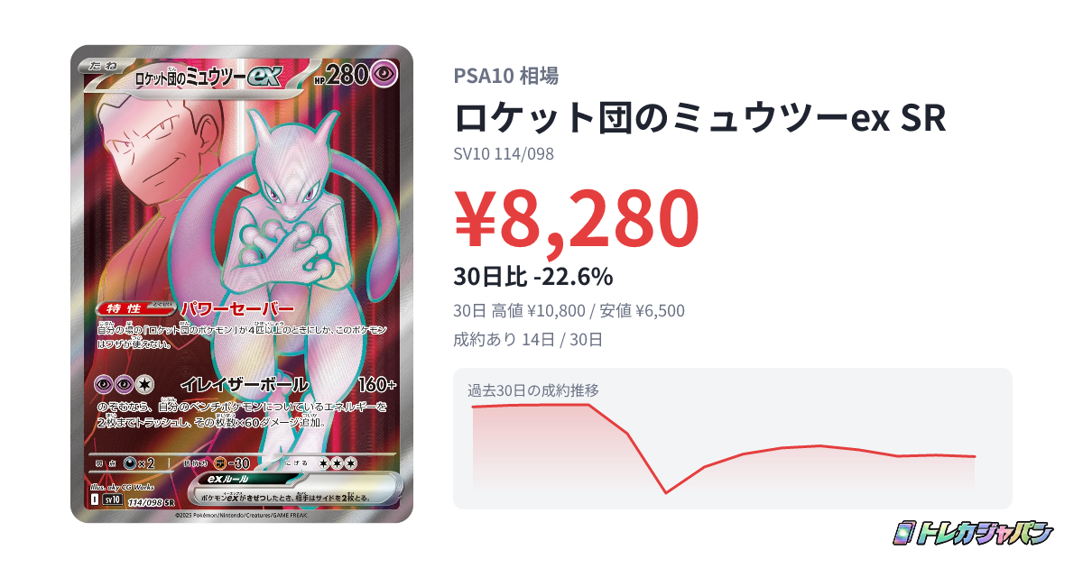 ロケット団のミュウツーex SR（拡張パック「ロケット団の栄光」/SV10