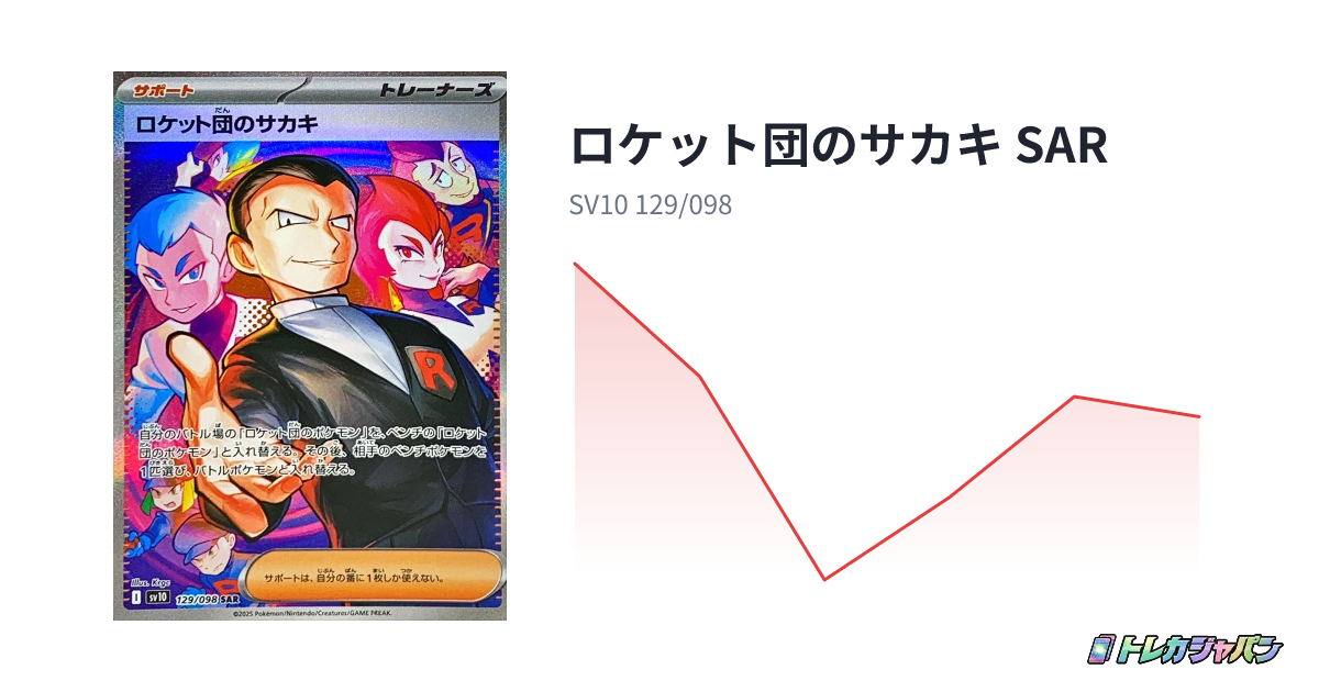 ロケット団のサカキ SAR（ロケット団の栄光/SV10 129/098）の値段