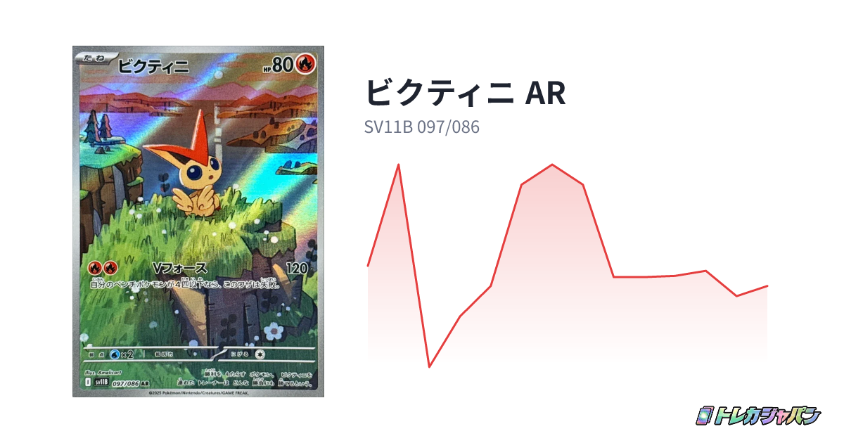 ビクティニ AR（拡張パック「ブラックボルト」/SV11B 097/086）の値段