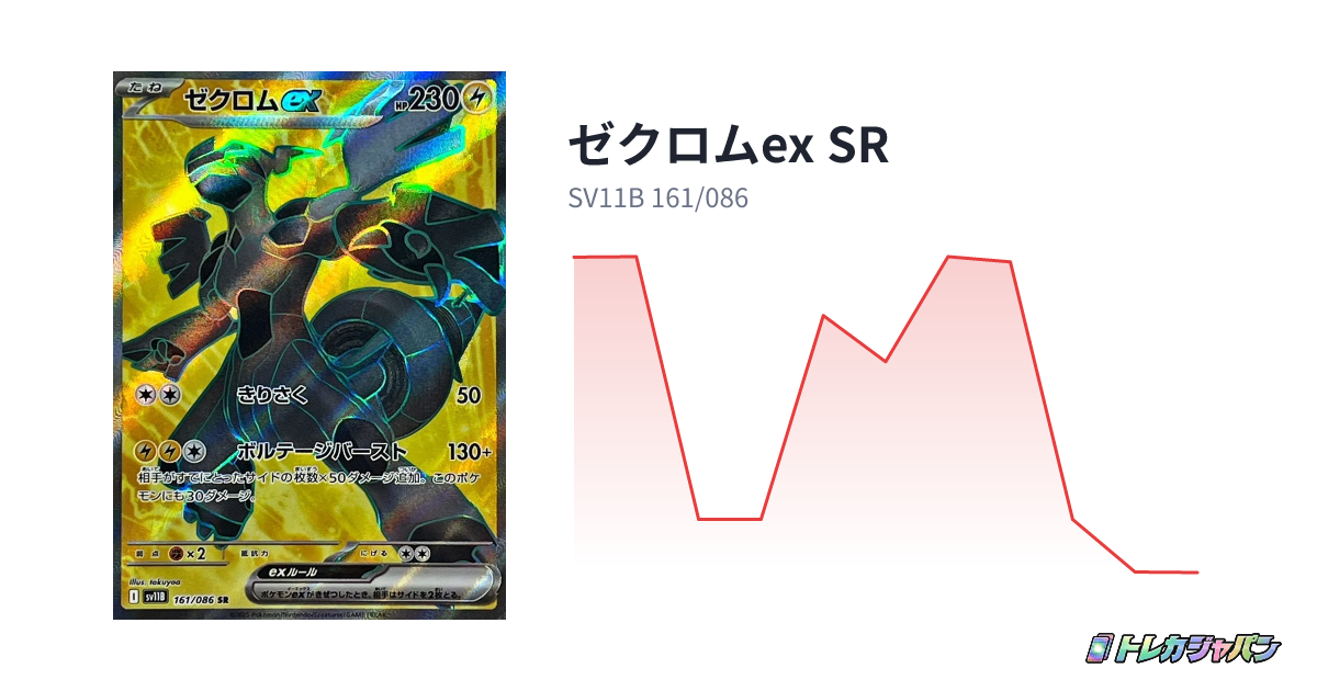 ゼクロムex SR(拡張パック「ブラックボルト」/SV11B 161/086)の値段 ゼクロムex SR(拡張パック「ブラックボルト」/SV11B 161/086)の値段