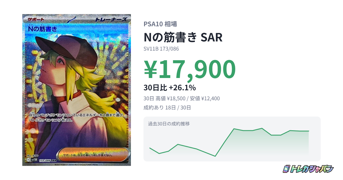 Nの筋書き SAR(拡張パック「ブラックボルト」/SV11B 173/086)の値段 Nの筋書き SAR(拡張パック「ブラックボルト」/SV11B 173/086)の値段