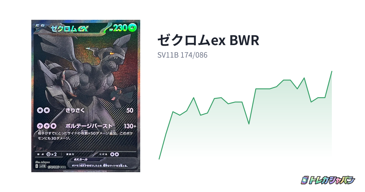 ゼクロムex BWR（拡張パック「ブラックボルト」/SV11B 174/086）の値段