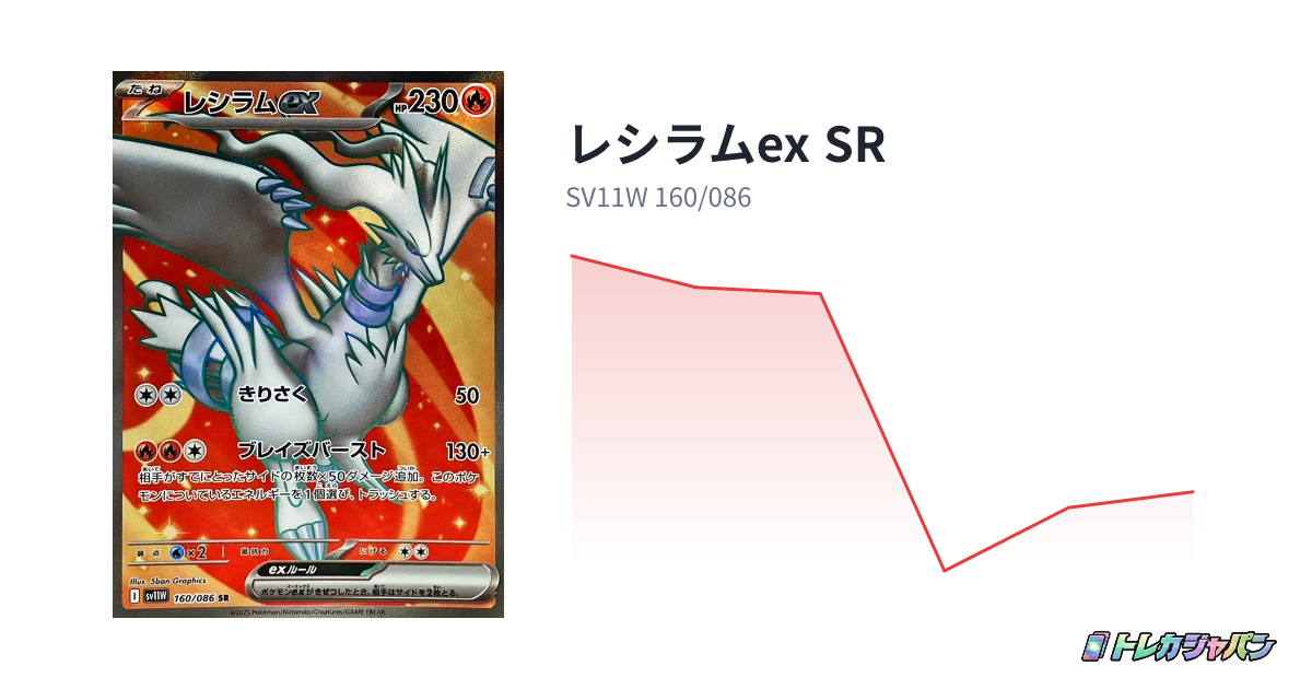 レシラムex SR（ホワイトフレア/SV11W 160/086）の値段・買取価格
