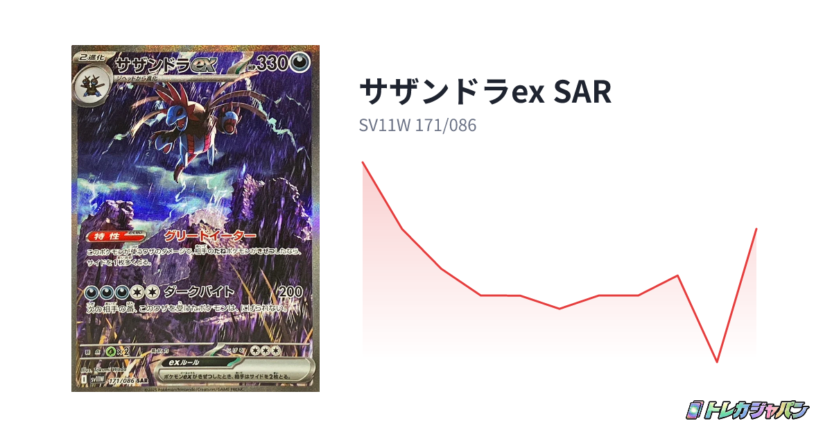 サザンドラex SAR（拡張パック「ホワイトフレア」/SV11W 171/086）の