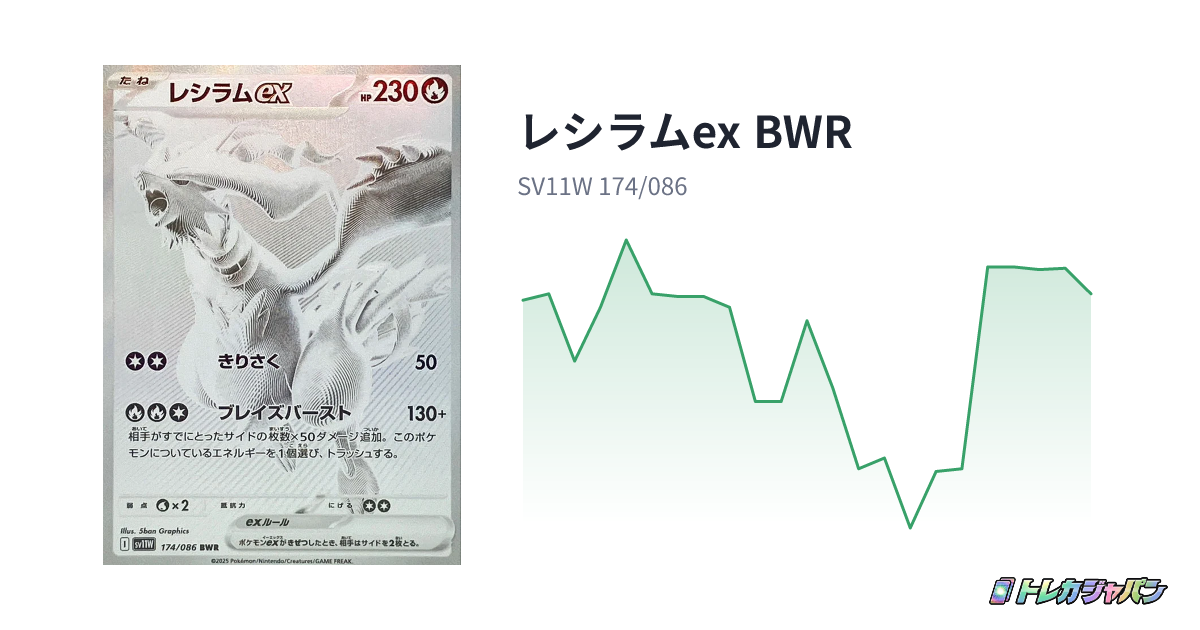 レシラムex BWR（ホワイトフレア/SV11W 174/086）の値段・買取価格