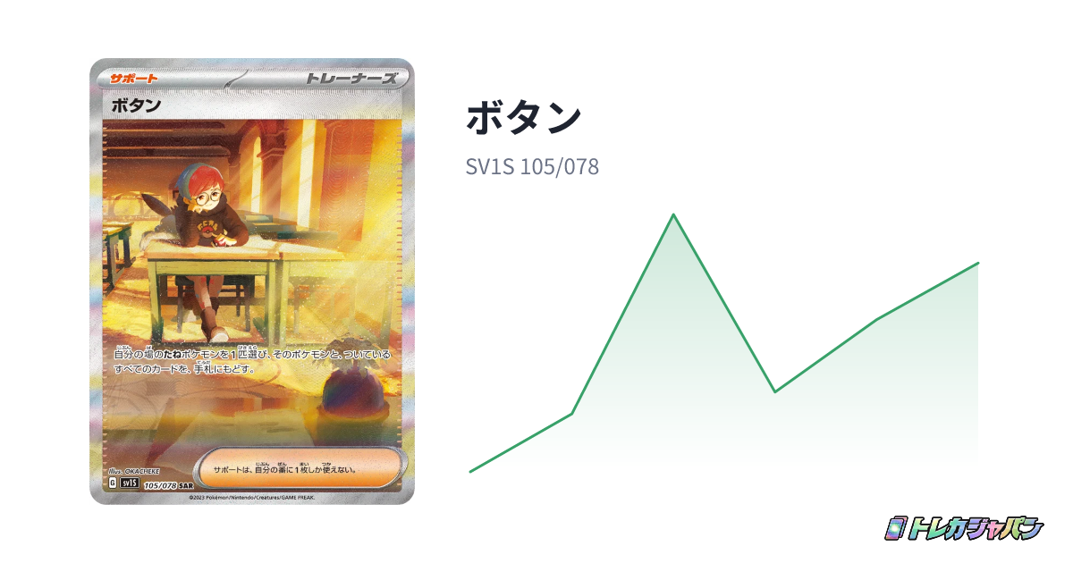 ボタン（スカーレットex/SV1S 105/078）の値段・買取価格・最新相場