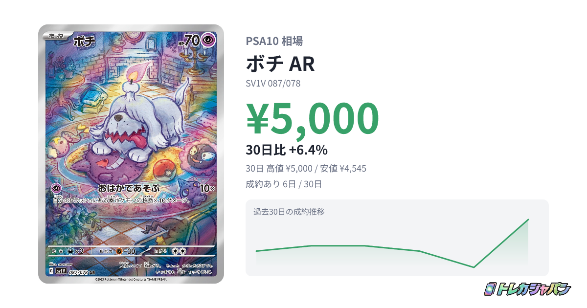 ボチ AR（拡張パック「バイオレットex」/SV1V 087/078）の値段・買取